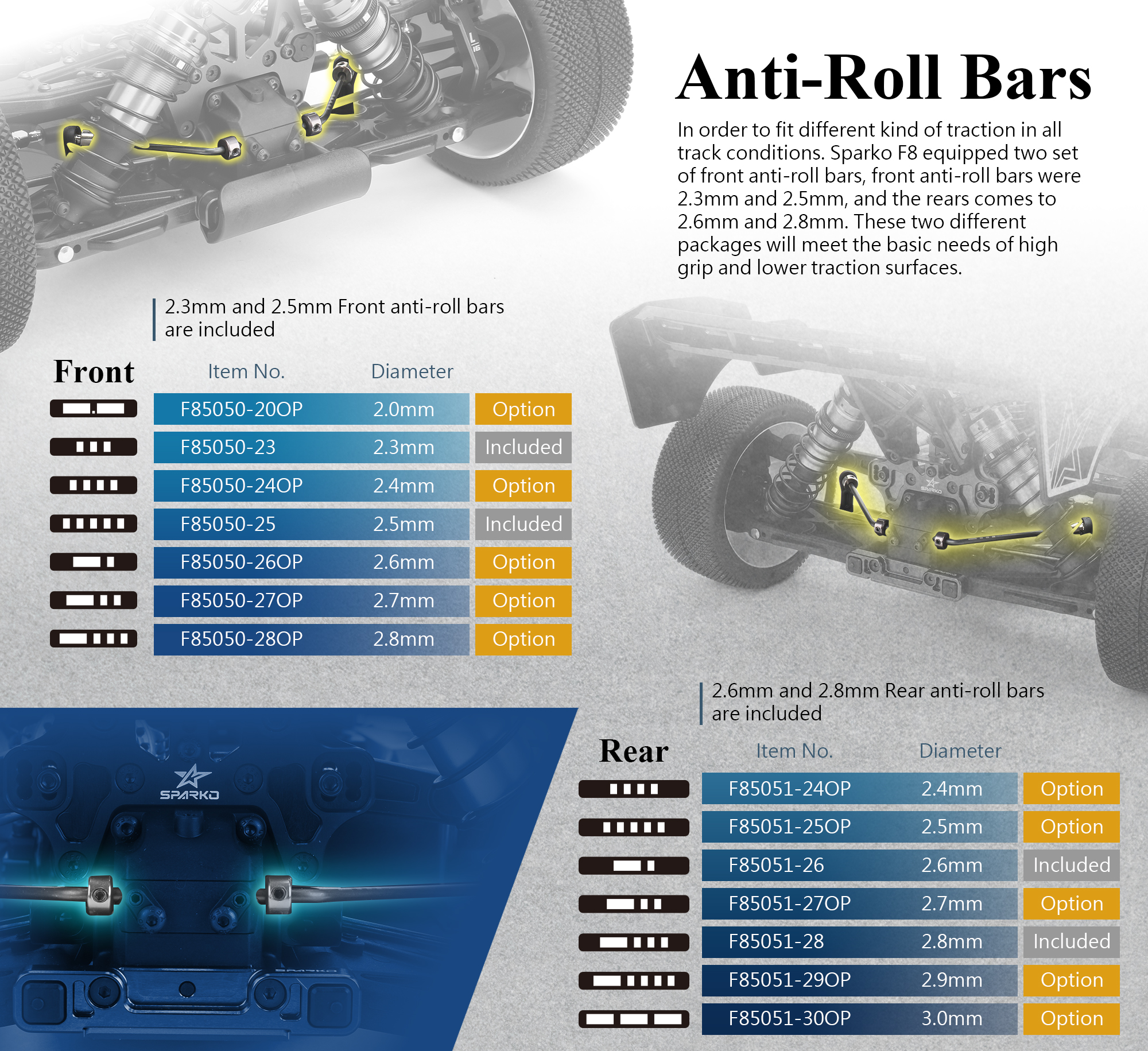 017. Anti-Roll Bars.jpg